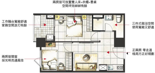 桃園青埔A18建案-潤隆國家大院-2房格局圖