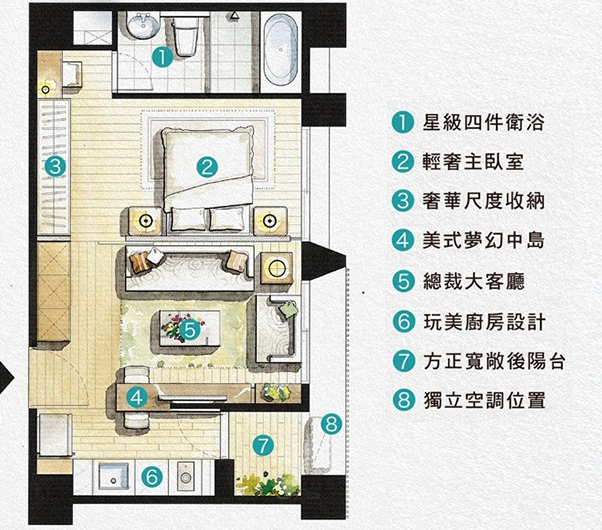 寶佳奇磊C2一房格局家配圖