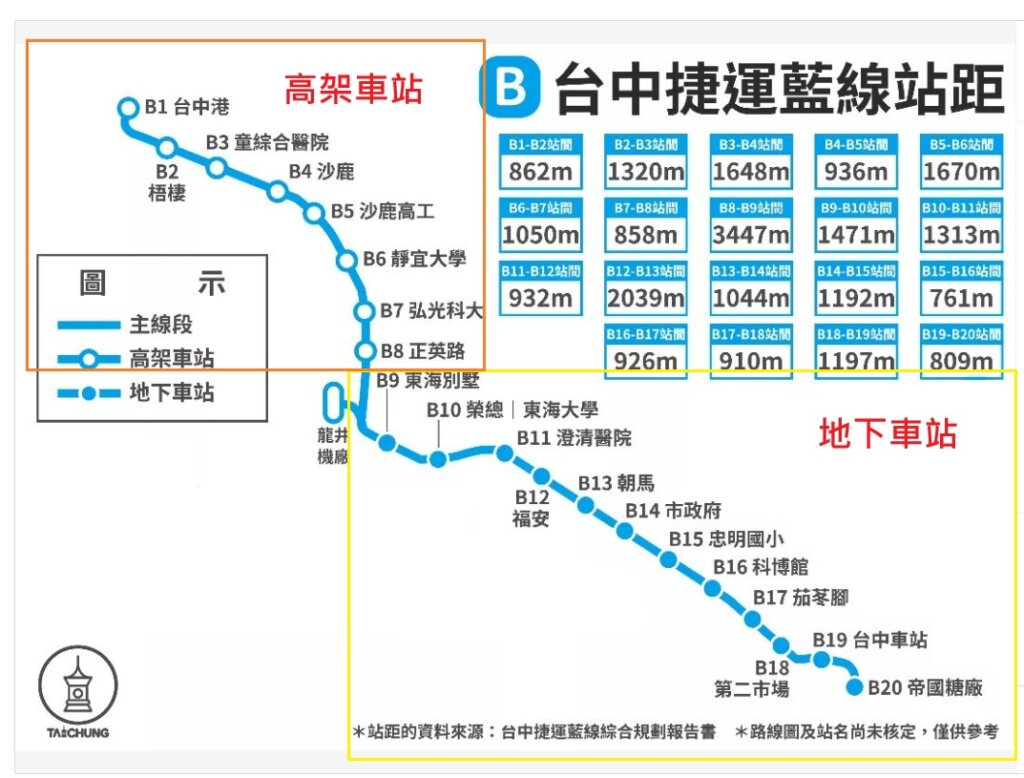 台中捷運藍線各站線路圖