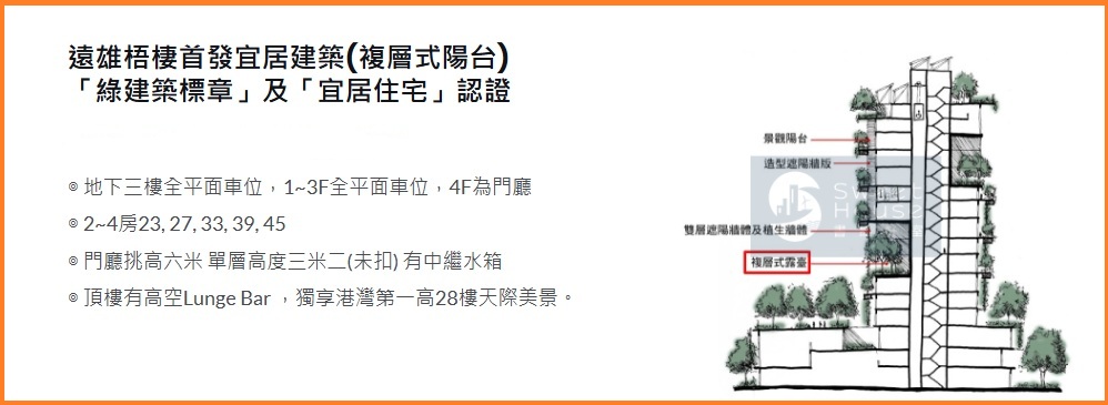 4樓空橋聯接之挑高公設層+雙中庭花園及 高樓層露臺花園創造獨樹一格的景觀畫軸。