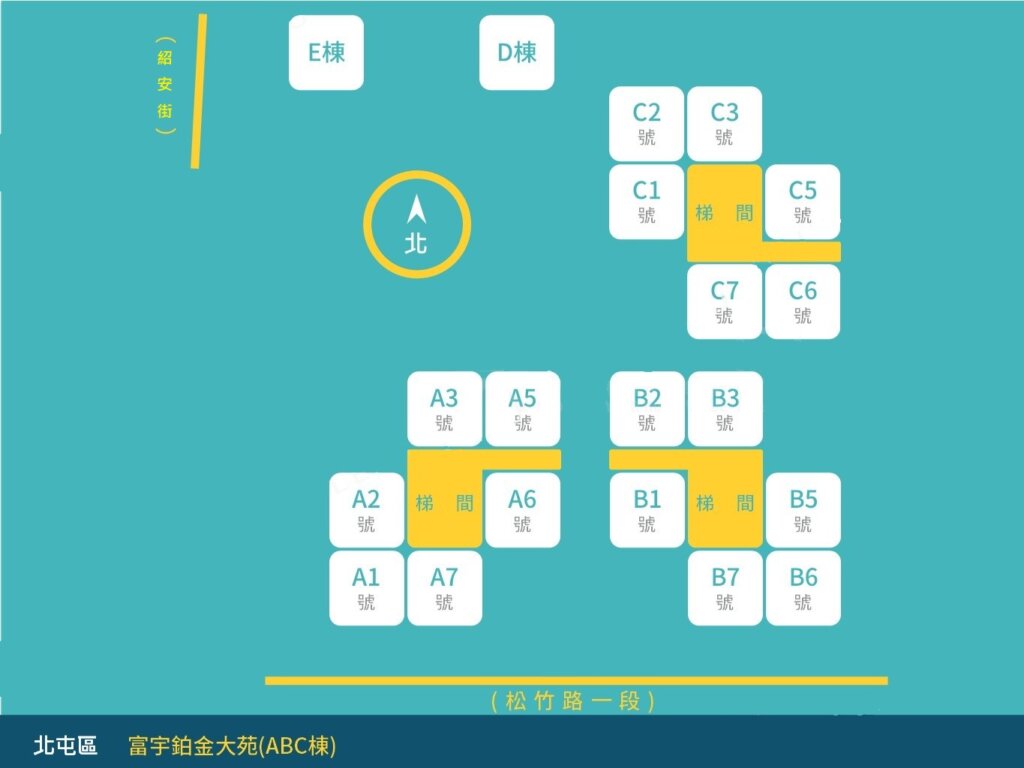 富宇鉑金大苑-8816-ABC棟格局圖