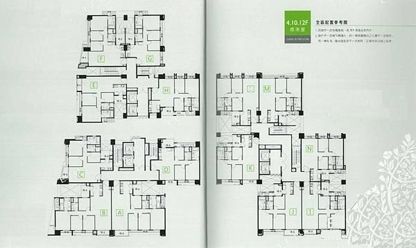 惠宇敦北 4、10、12F全區配置圖