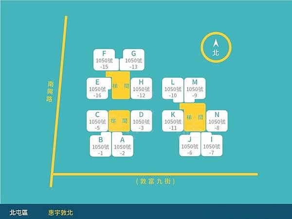 惠宇敦北建案格局