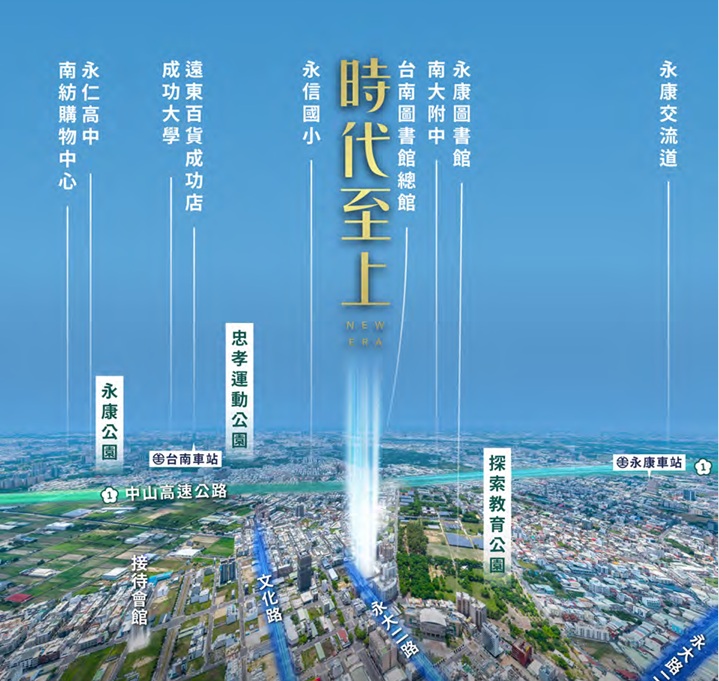 時代至上 生活機能圖