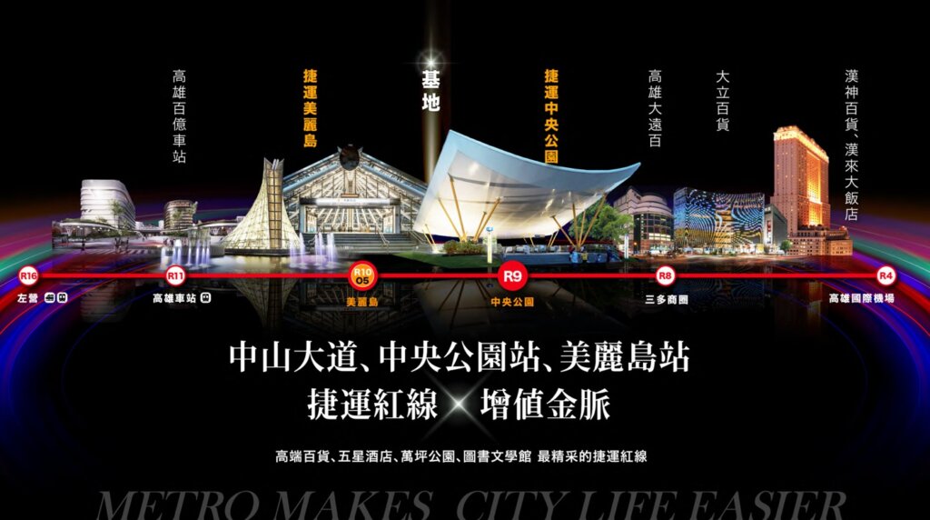 中山鉑悅 交通生活機能