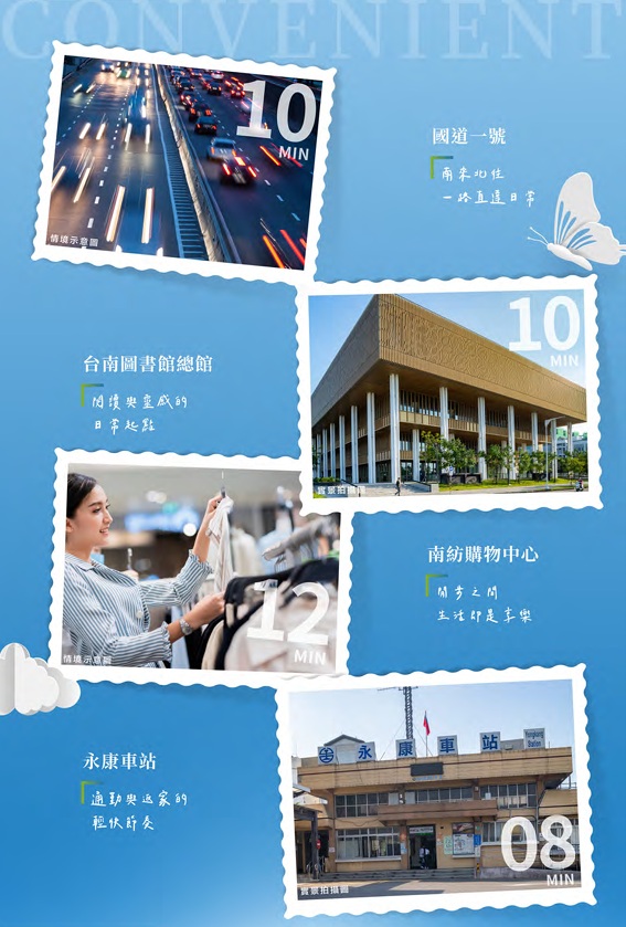 時代至上生活機能圖