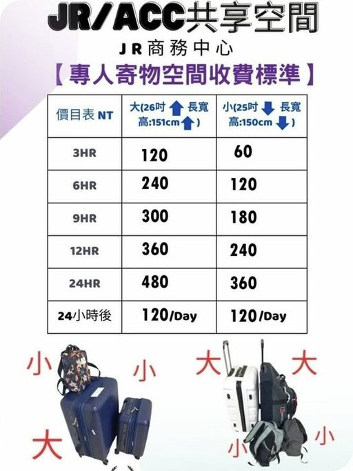 JR商務中心行李寄放收費標準