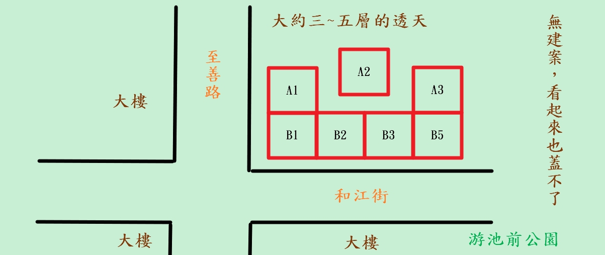 富廣夢溪石｜挑選位置