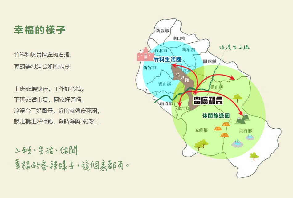 富廣和合生活機能