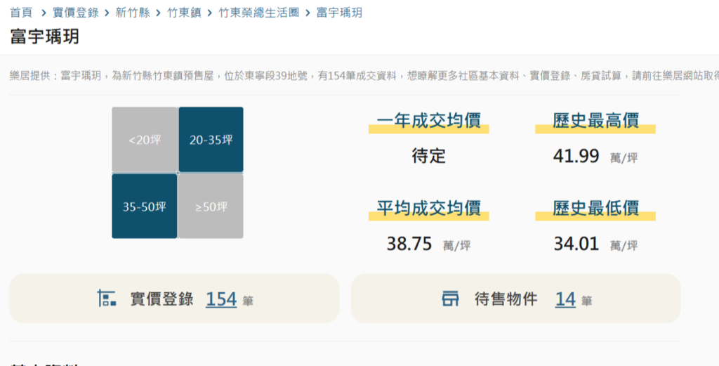 富宇瑀玥-最新成交行情