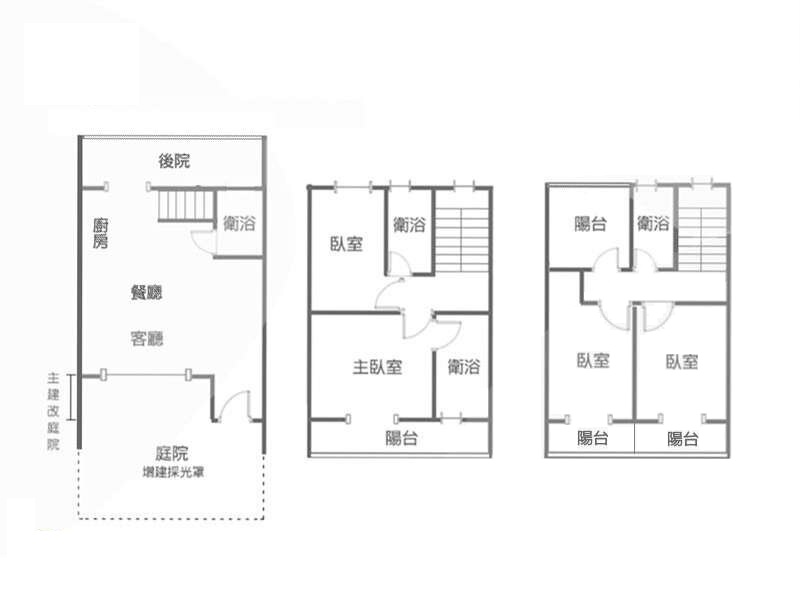 春福春樹格局圖