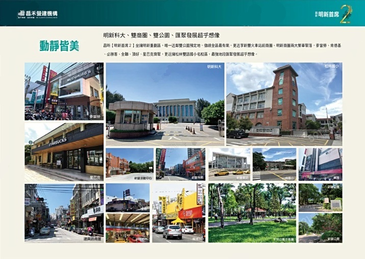 昌昕明新首席2 生活機能