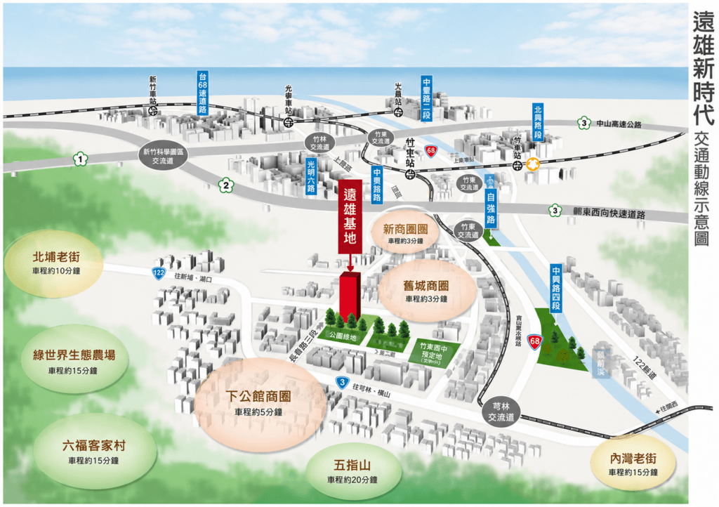 遠雄新時代-生活機能與交通圖
