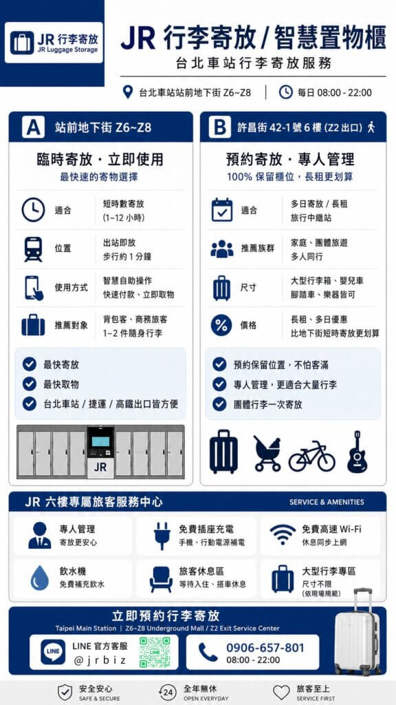 台北車站預約行李寄放_JR行李寄放&置物櫃_服務簡介